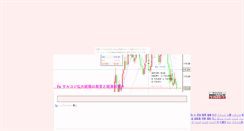 Desktop Screenshot of fx71.obihimo.com